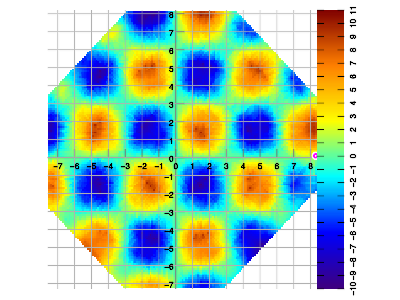 Spiral walk, interpolated